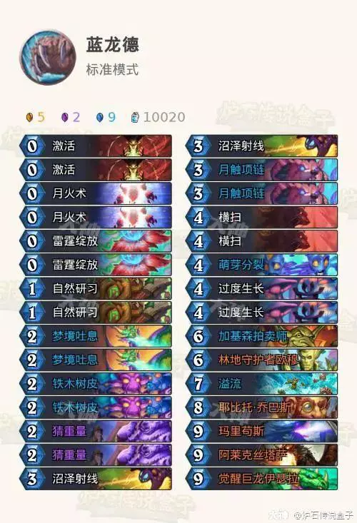 大话神仙伙伴招募条件_大话神仙250级伙伴选择_大话神仙什么伙伴最猛