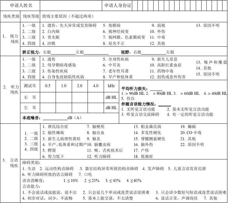 伤残鉴定找人有用吗_做伤残鉴定找熟人管用吗_伤残鉴定找熟人拉关系有用