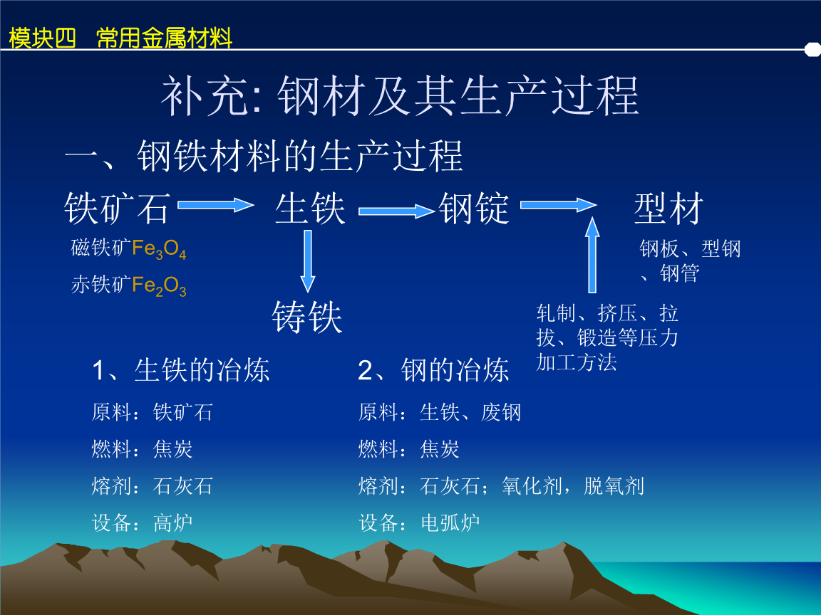 赤铁矿可以用在什么物品上_蘑菇街怎样用图片搜物品_用废旧物品制作小风车