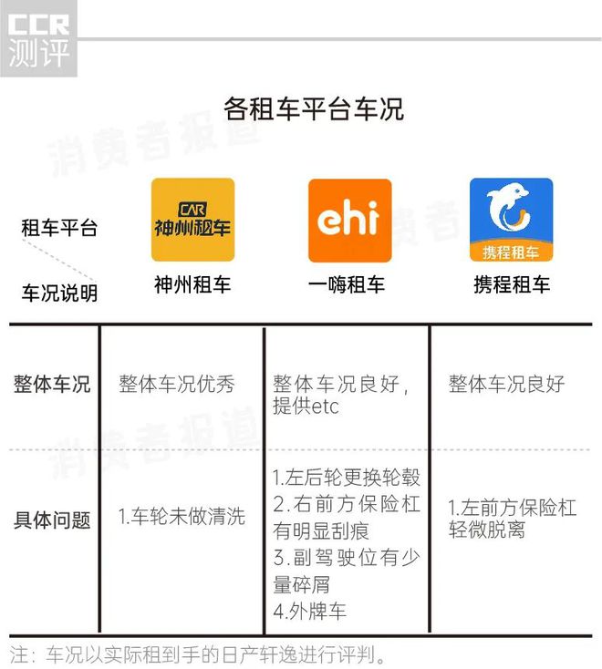 为什么显示打款成功却没有钱_有打的钱显示软件没钱怎么办_有没有软件显示打的多少钱