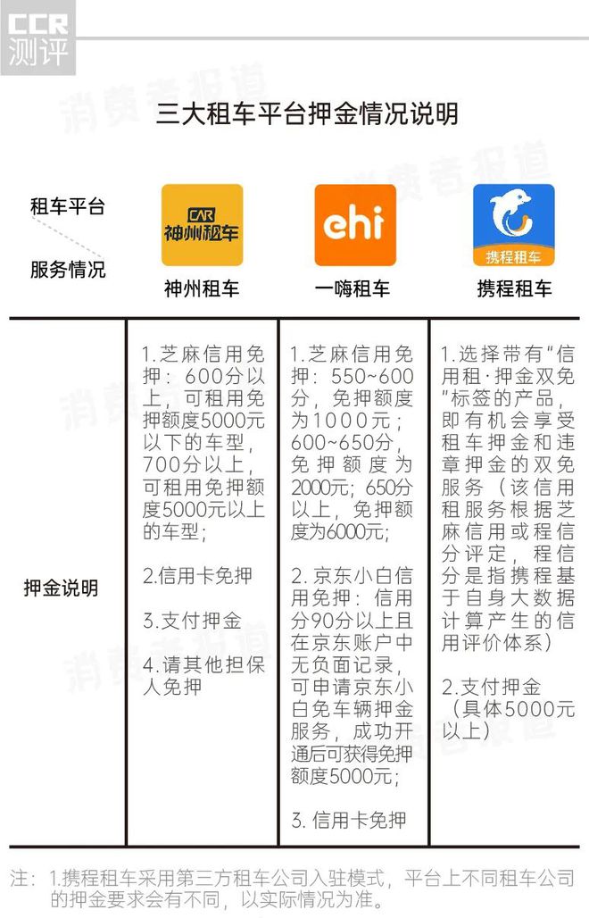 为什么显示打款成功却没有钱_有打的钱显示软件没钱怎么办_有没有软件显示打的多少钱