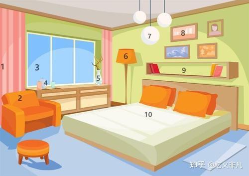 短时记忆力测试游戏_测试记忆的小游戏_测试记忆力的游戏