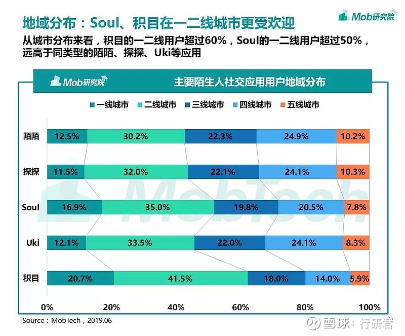 qq等级代挂是什么意思_qq等级挂是什么_qq等级代挂有风险吗