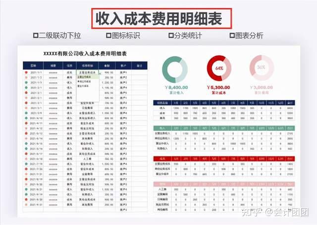 京东自动刷单软件_晨曦自动刷单软件_众人自动开单软件