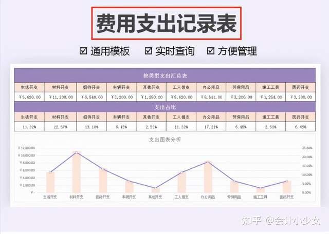 众人自动开单软件_京东自动刷单软件_晨曦自动刷单软件