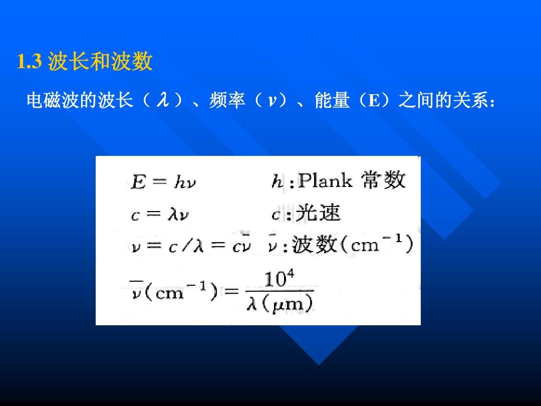 角速度和波数的关系_波的角速度公式_角速度怎么算在波里面