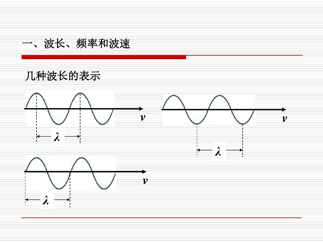 波的角速度公式_角速度怎么算在波里面_角速度和波数的关系