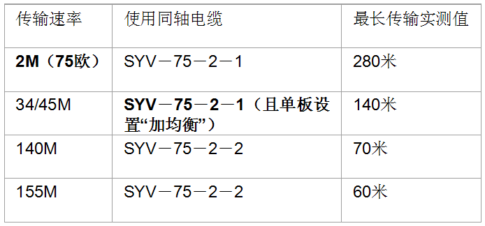 物理线路是什么意思_物理九上输电线路问题_高中物理输电线损失问题