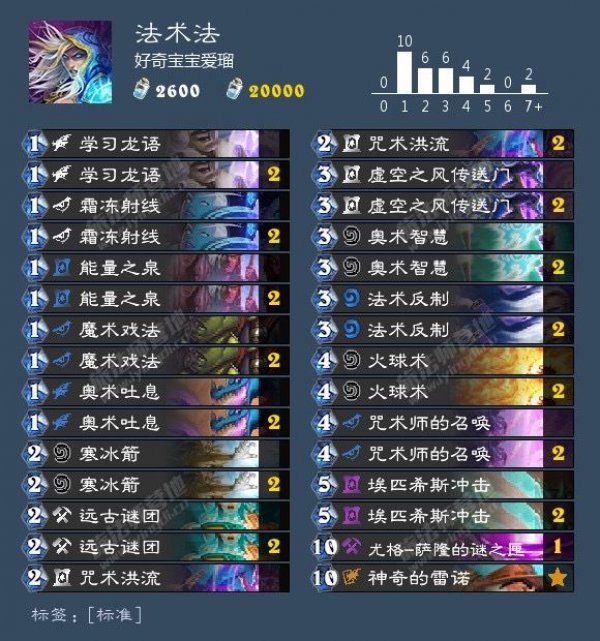 传奇世界刷怪哪个职业快_传奇世界打怪_传奇世界里法法刷怪