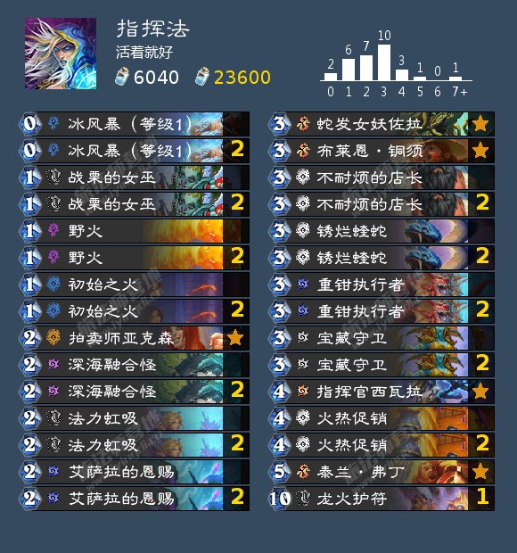 传奇世界刷怪哪个职业快_传奇世界打怪_传奇世界里法法刷怪