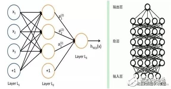 让3位模拟市民沉思_选择模拟位置信息应用干嘛的_网站分析工具的选择应用