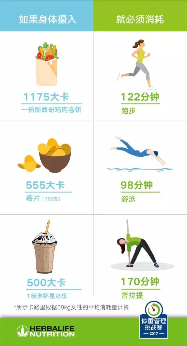 快速练出马甲线的方法_练马甲线的最佳方法视频_练马甲线快速有效教程视频
