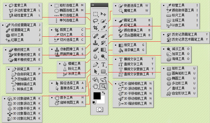 ps2021钢笔压力_ps钢笔压力是什么意思_数位板怎么用ps的钢笔压力