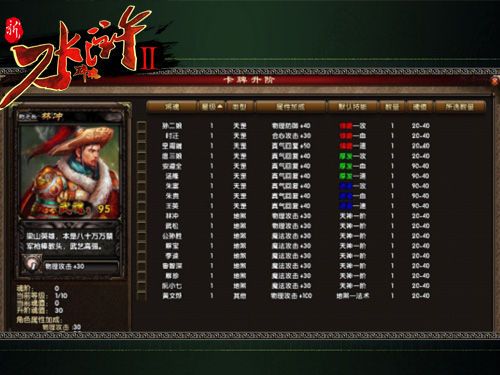 大话水浒至尊首饰_水浒q传至尊武器怎么得_新水浒q传至尊武器掉落
