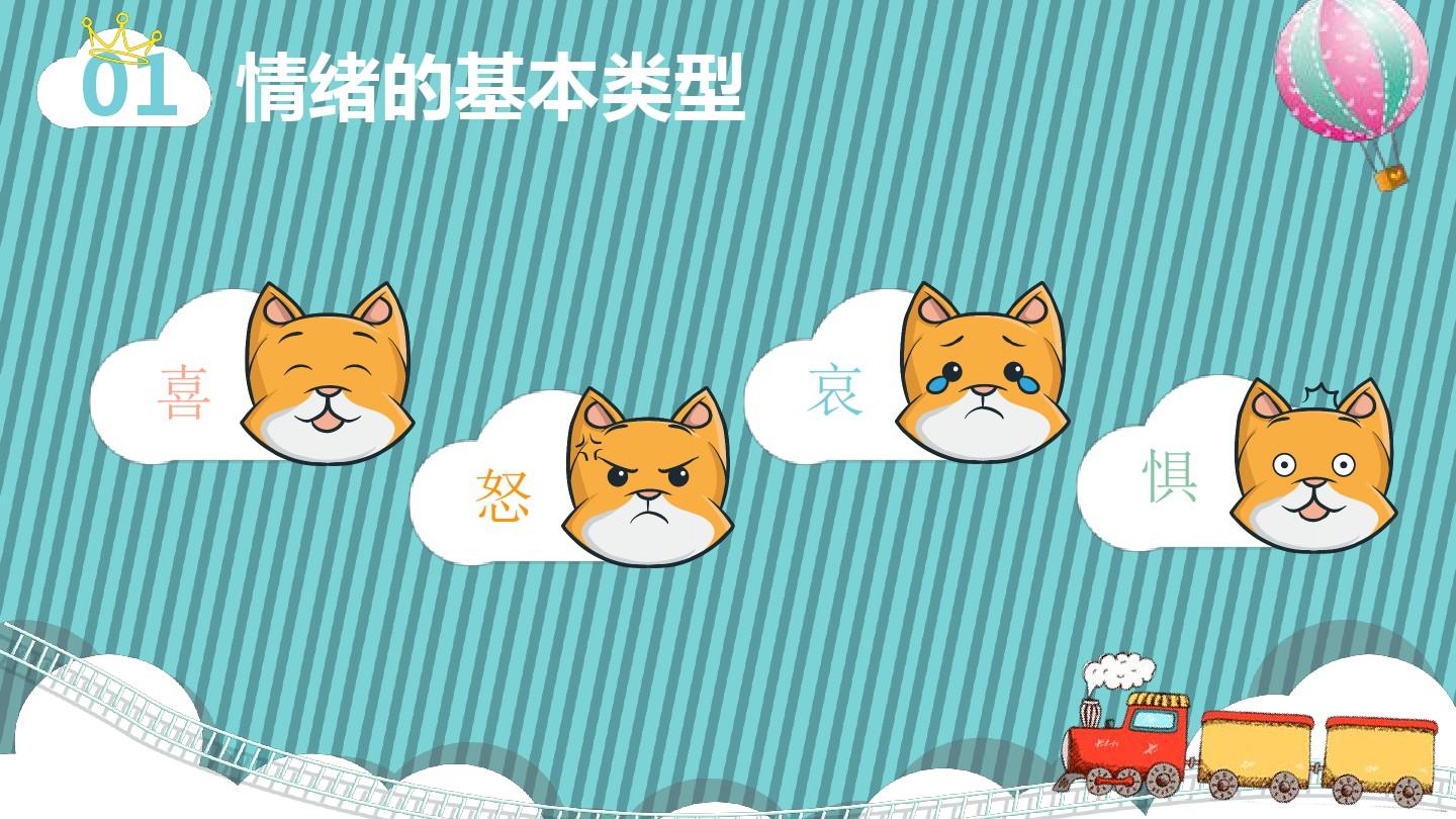 人的心理健康可以分为哪三个等级_心理健康等级不包括_心理健康等级的三个水平是什么