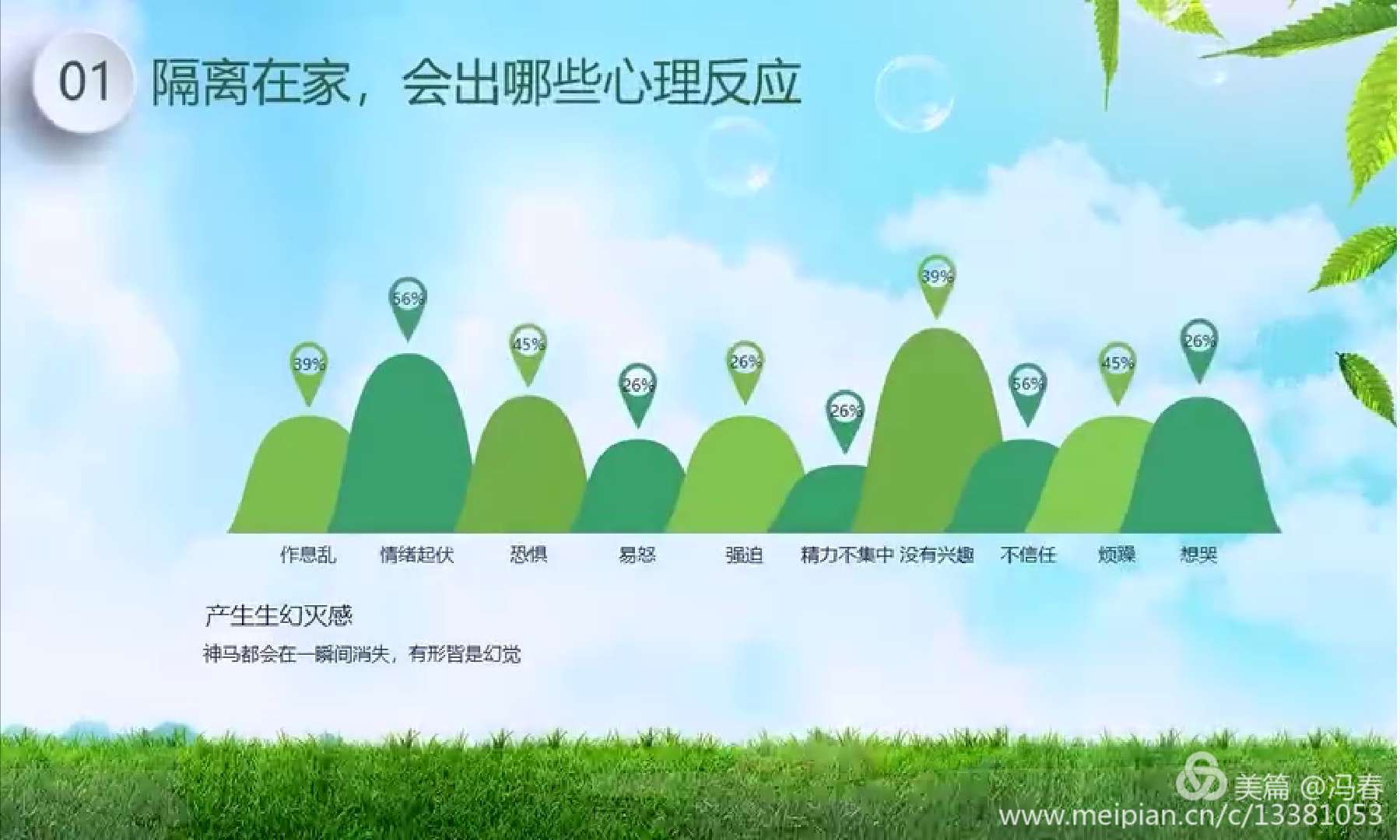 心理健康等级不包括_心理健康等级的三个水平是什么_人的心理健康可以分为哪三个等级