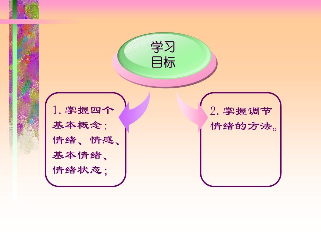 心理健康等级的三个水平是什么_人的心理健康可以分为哪三个等级_心理健康等级不包括