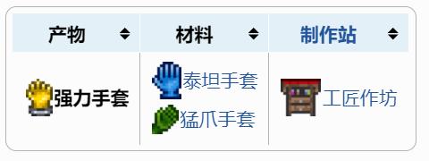 泰拉瑞亚手套合成大全_泰拉瑞亚手套_泰拉瑞亚手套wiki