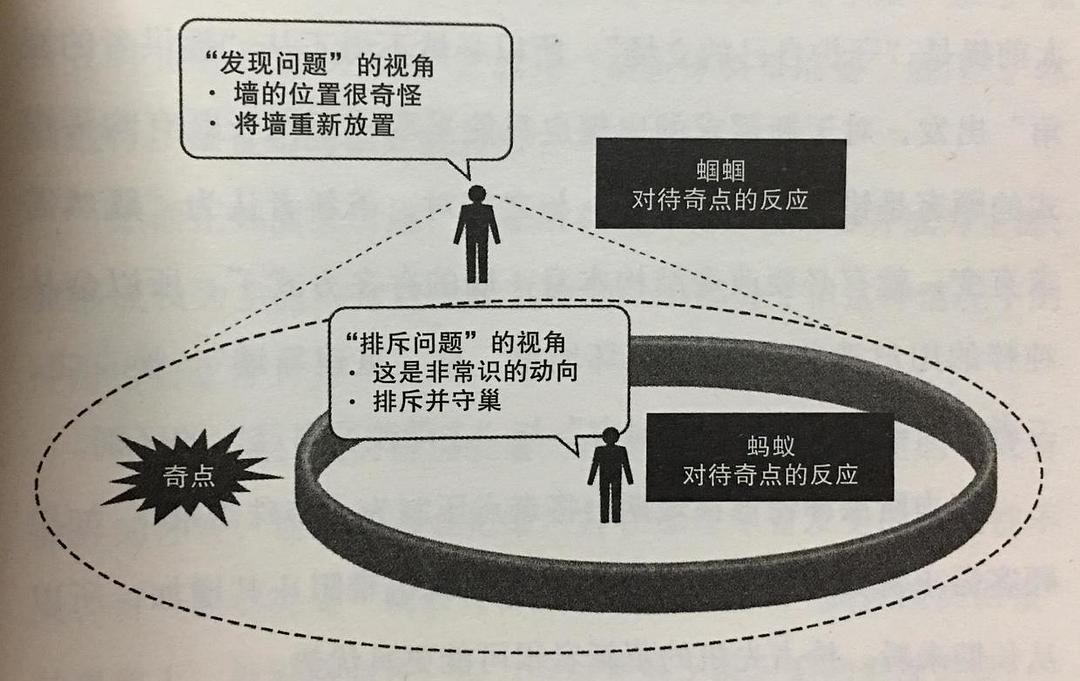 郑问_郑问漫画_郑问始皇