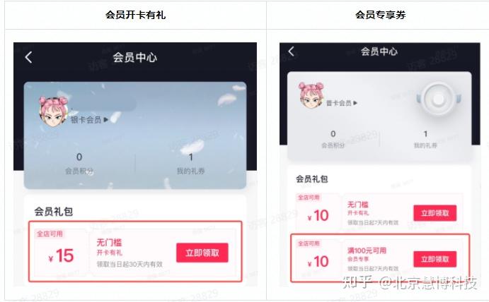 抖音直播开会员啥意思_抖音直播会员间开通流程_抖音直播间会员怎么开