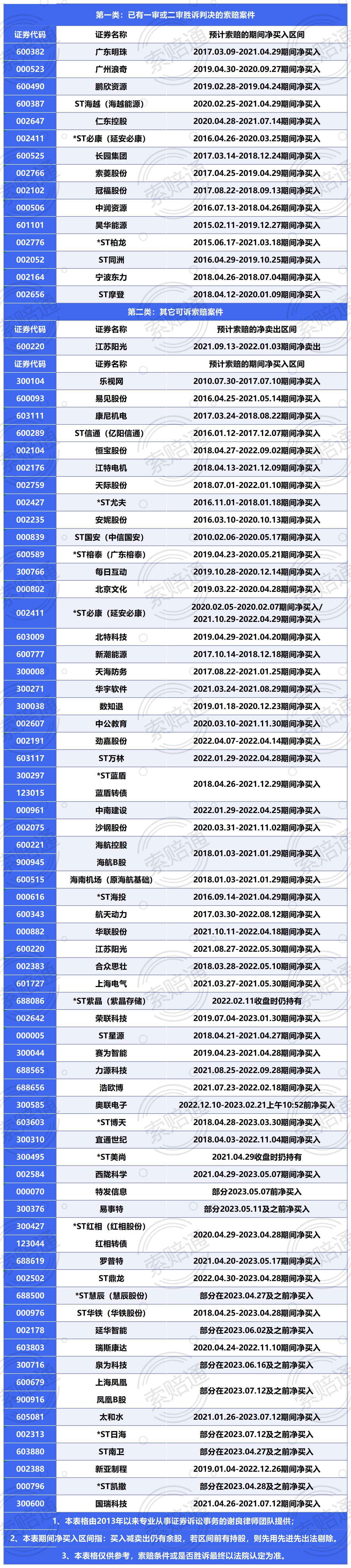花钱的网站能看吗_花钱的网站怎么找_不用花钱就能看亏亏网站