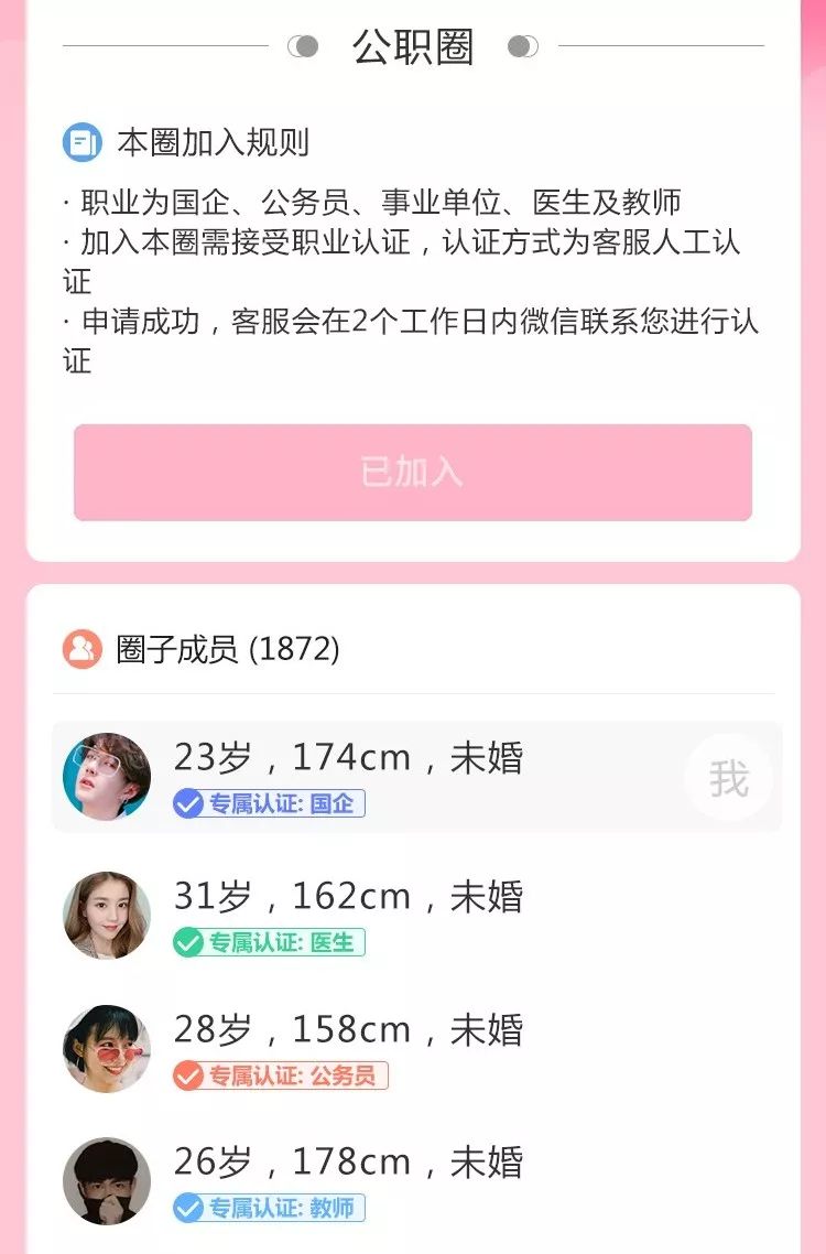 相亲网大比拼：哪个真实可靠？中枪了吗？
