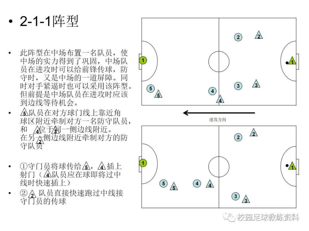 足球经理手游_手游足球经理2021中文汉化_手游足球经理2023攻略