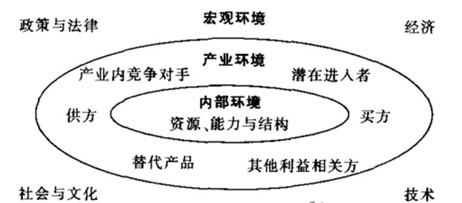 攻略世界小说_世纪攻略_世纪攻略电视剧