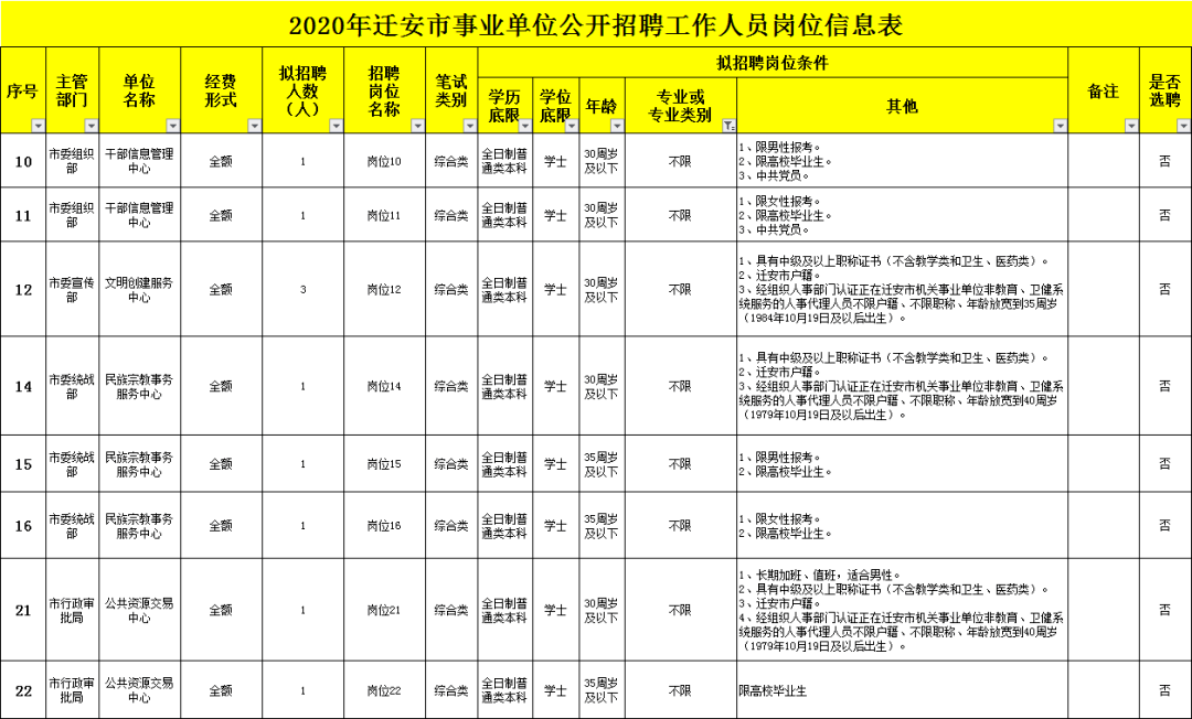 迁安人才网下载_迁安人才网官网_迁安人才信息网