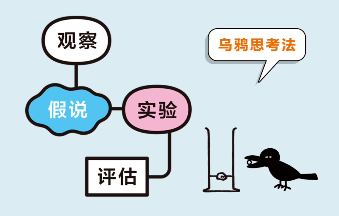 猜怎么回复_你猜我猜你猜不猜下一句怎么回复_高情商回复你猜怎么说