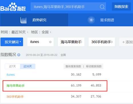 海马助手ios官网安装_海马苹果手机助手安装官网_海马苹果助手海马助手