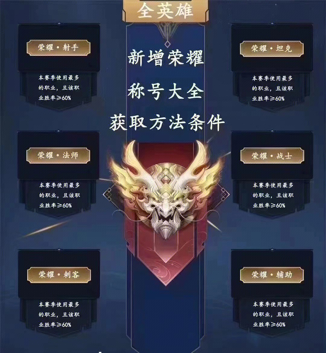 王者符号名字空白_王者符号名字特殊_王者名字符号