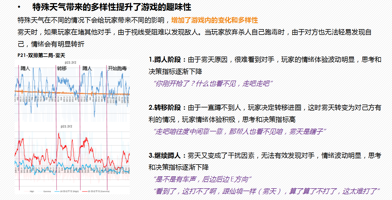 守望先锋独家生存秘籍：吃鸡大作战，最后一人站