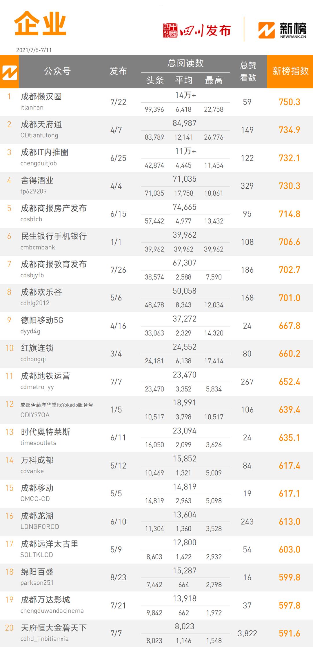 微信找关注的人_微信关注在哪里找_微信找关注过的公众号
