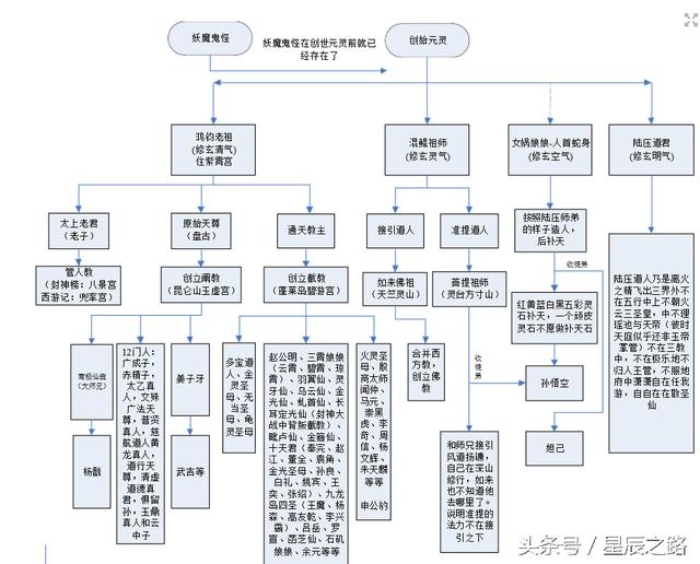 神仙交易平台_神仙交易平台天龙八部怀旧_神仙交易平台天龙八部