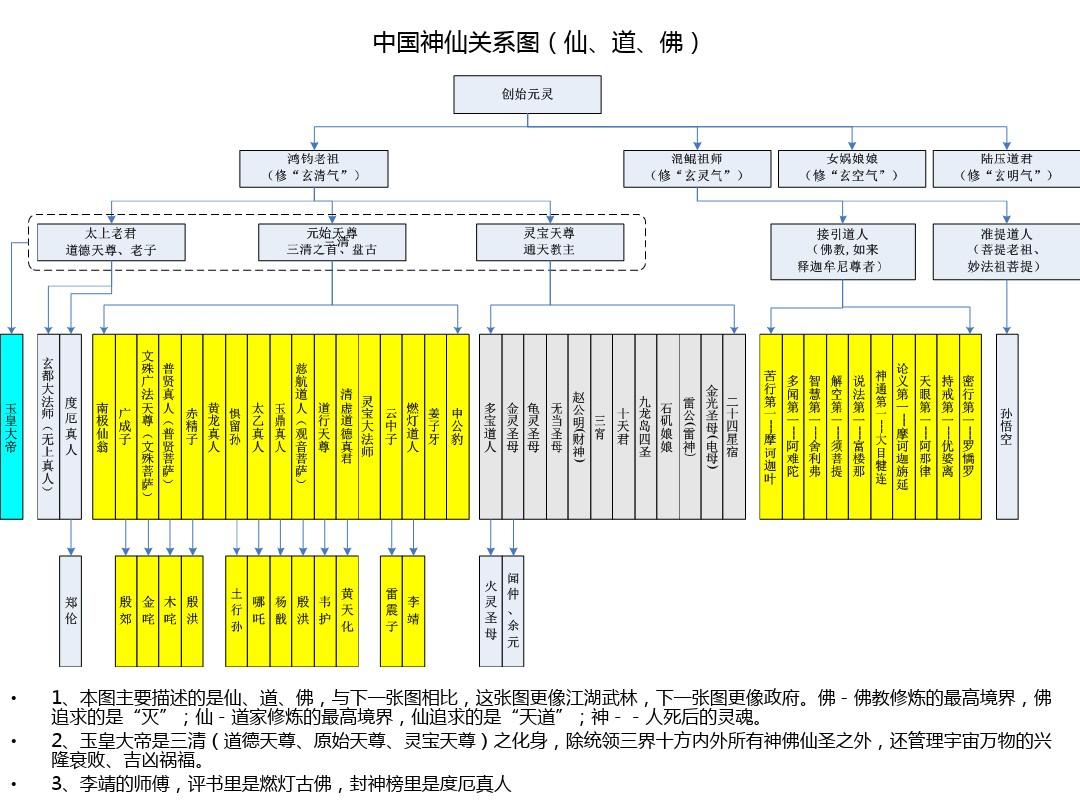 芜湖神山公园_芜湖神_芜湖神为什么叫三桂