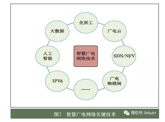 游昕网络_游昕网络_游昕网络