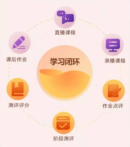 小智直播间_lol小智直播间_全民小智直播间