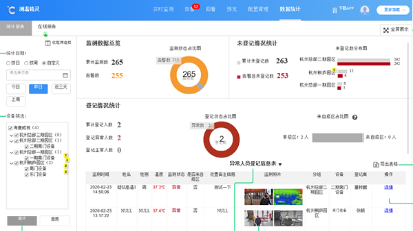 云端解难题，镭威视助企业飞