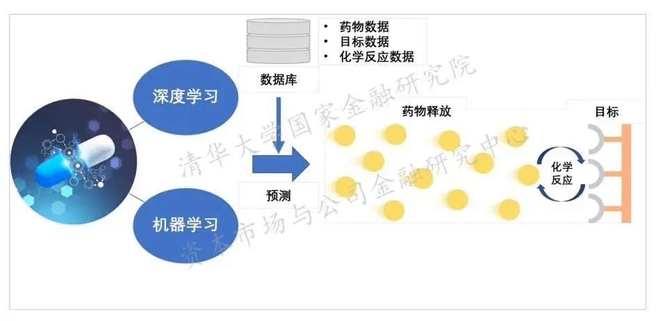 异梦溶媒_异梦溶媒怎么用_异梦溶媒怎么获得