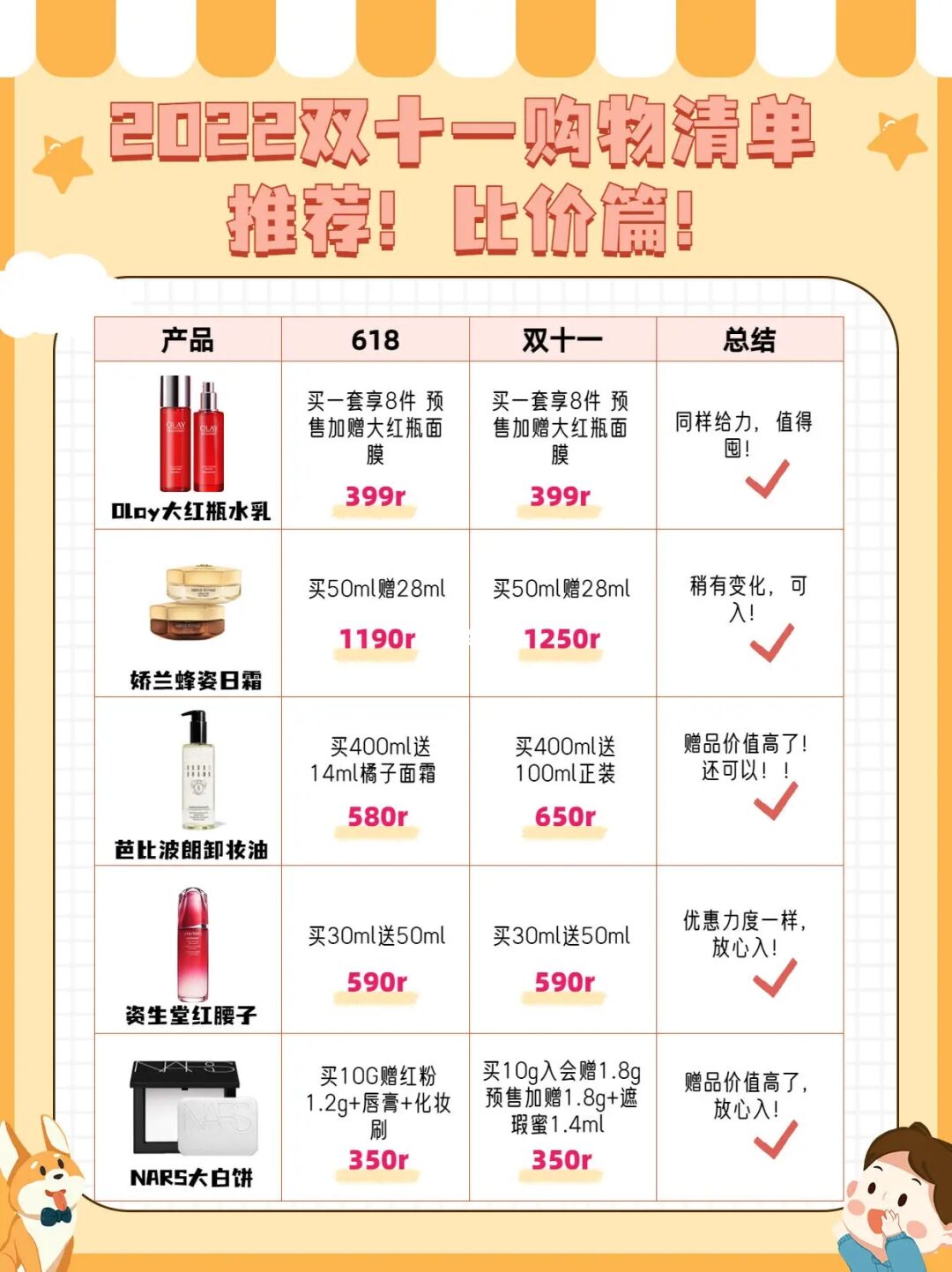 慢慢买比价网官网_比价网站是什么意思_购物网站比价