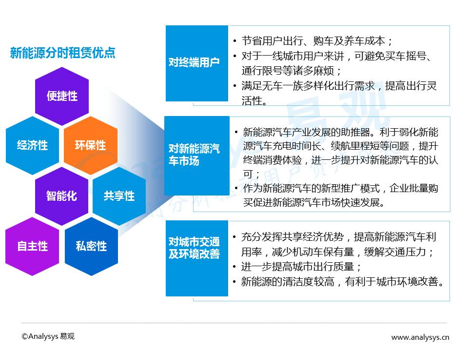 出行的英文_的的出行_出行吉日