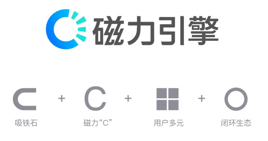 磁力引擎-磁力狗_磁力吧ciliba_磁力老王