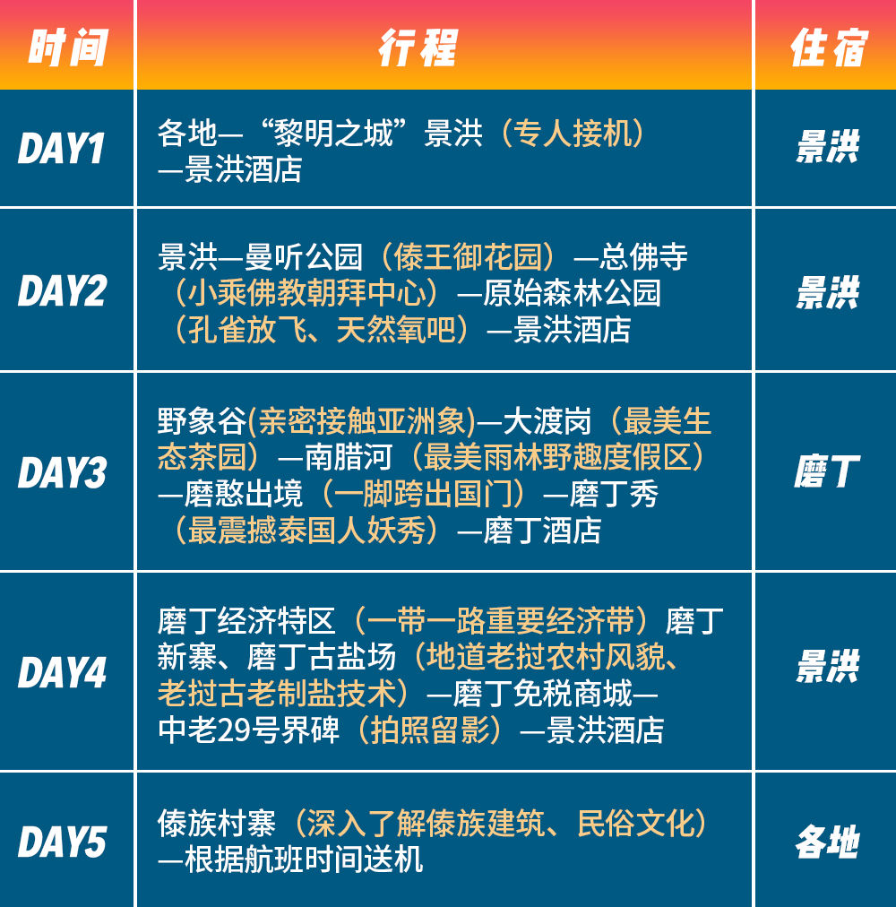 边境线旅游攻略_边境之旅攻略_边境旅行攻略