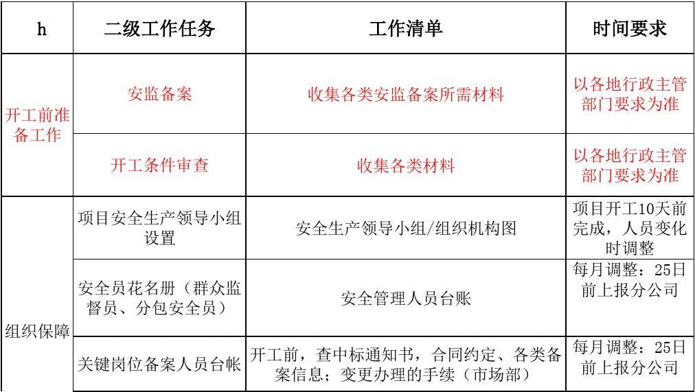 清单软件_清单软件推荐_电脑任务清单软件