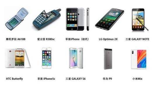 进化类手机游戏_手机版进化游戏_手机进化小游戏