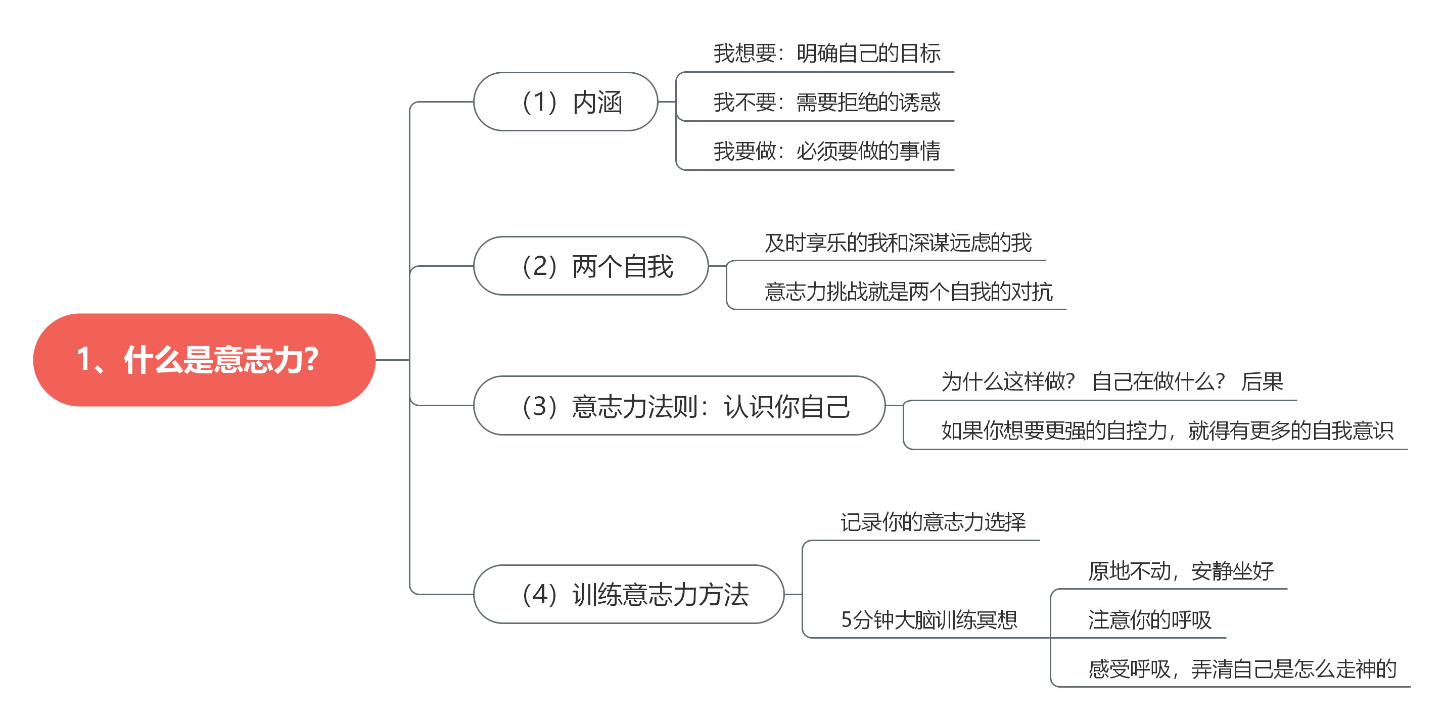 闯关太难了_手机困难游戏闯关_闯关困难手机游戏推荐
