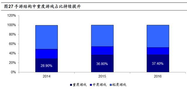 破解版经营类游戏_手机游戏经营类游戏_手机经营类游戏手机游戏