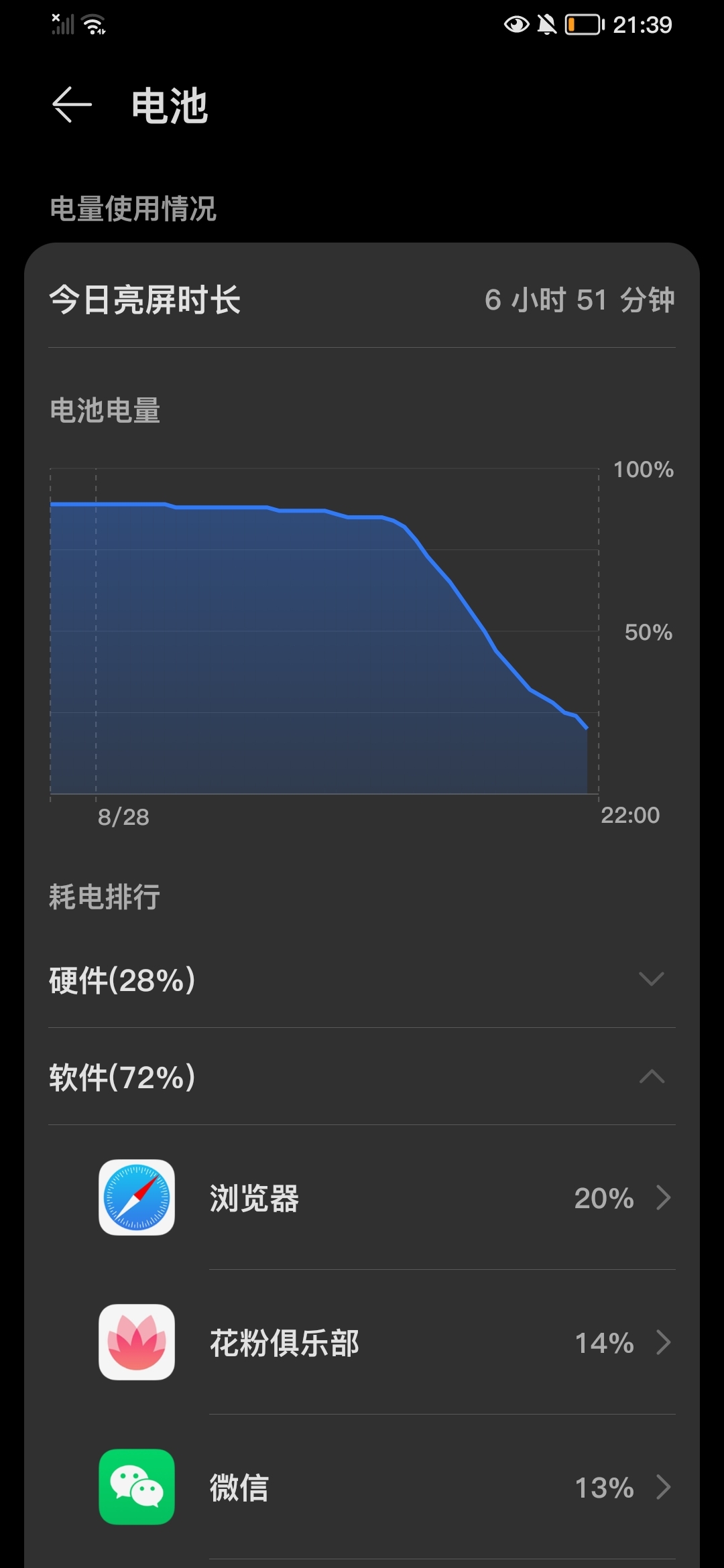 手机电量低玩游戏就卡怎么回事_手机电量低时玩游戏会卡么_手机电量过低玩游戏断触