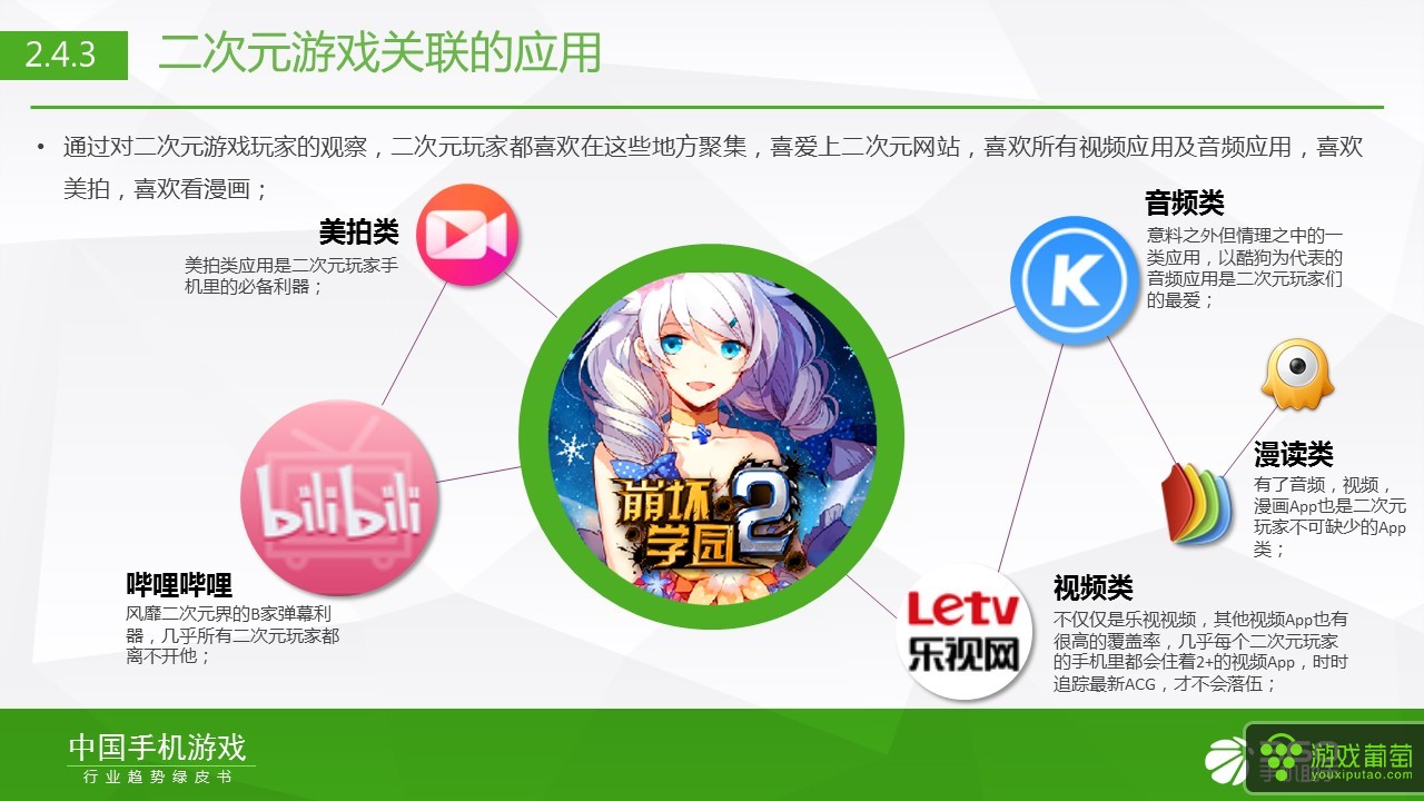 游戏中有手机的名字_中文名字游戏_名字手机游戏有中文怎么办